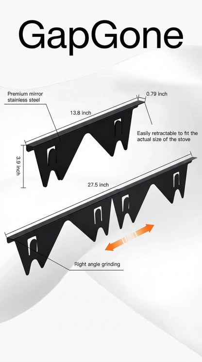 GapGone™ Gap Covers